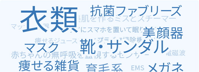 事例研究をみる