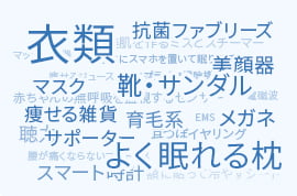 事例研究をみる