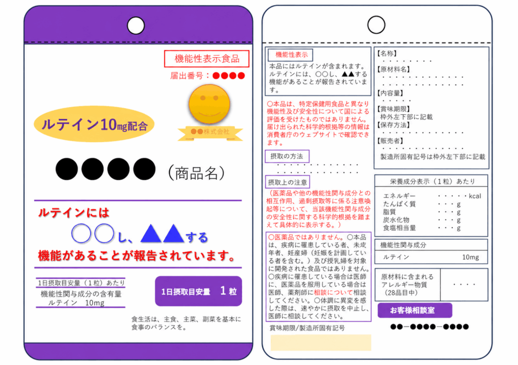 詳説 機能性表示食品制度 機能性表示食品とは？トクホとの違いや2026年の制度改正を解説 - 機能