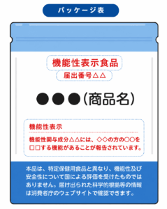 パッケージ表の例。2026年9月の制度改正を受けた後の内容が反映されている。