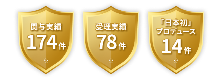 関与実績174件 ※  受理実績78件 ※ 「日本初」プロデュース14件 ※